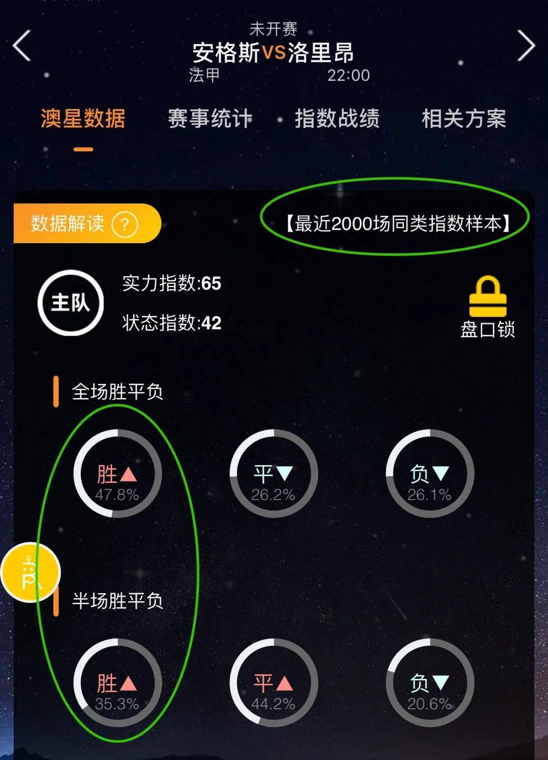这场比赛中